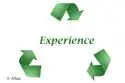 Experience With Sustainability, ISO 14001, Continuous Process Improvement, and Lean Six Sigma